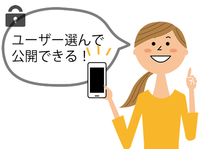 ダイエット日記.com はユーザーを選んで公開できます。